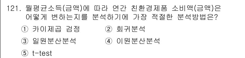 경영지도사_1차_2교시(구) 2024년 121번 - 정답과 핵심 포인트를 검수 중인 기출문제