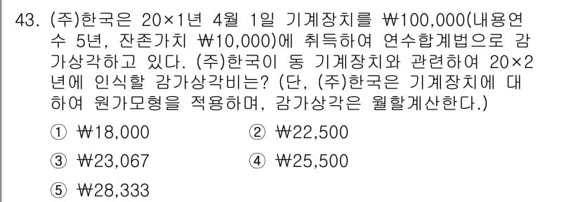 경영지도사_1차_2교시(구) 2024년 43번 - 회사 한국의 기계장치의 감가상각비는 정액법에 따라 계산된다. 기계장치의 ... 에 관한 핵심 기출문제