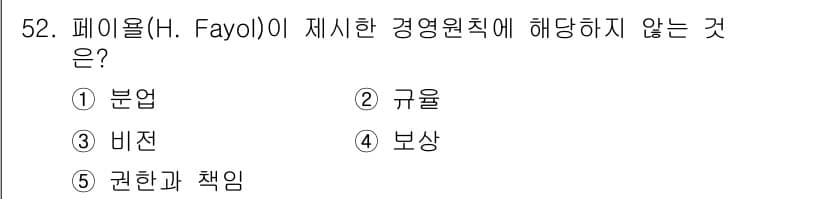 경영지도사_1차_2교시(구) 2024년 52번 - 정답과 핵심 포인트를 검수 중인 기출문제