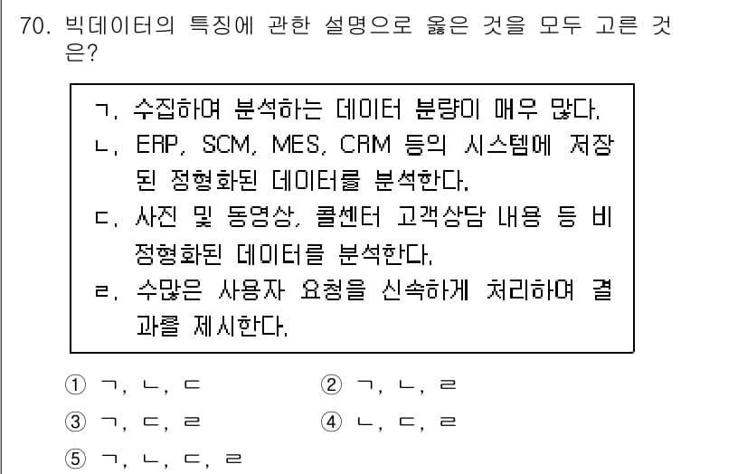 경영지도사_1차_2교시(구) 2024년 70번 - 정답과 핵심 포인트를 검수 중인 기출문제