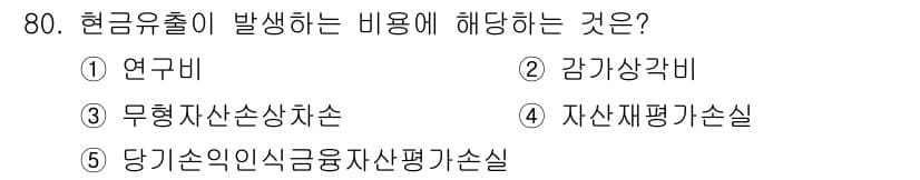 경영지도사_1차_2교시(구) 2024년 80번 - 정답과 핵심 포인트를 검수 중인 기출문제