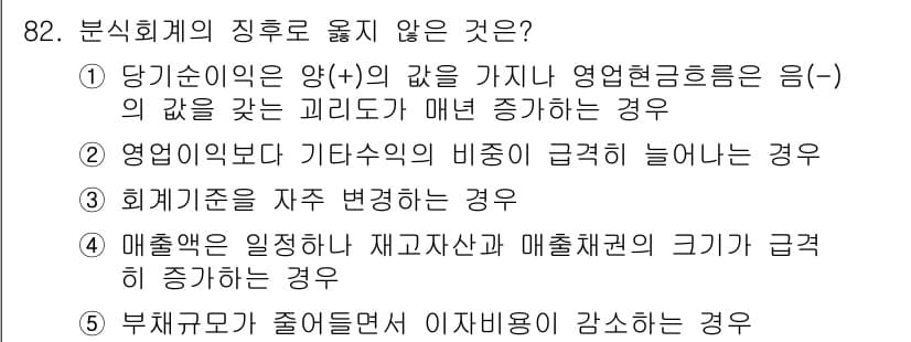 경영지도사_1차_2교시(구) 2024년 82번 - 정답과 핵심 포인트를 검수 중인 기출문제