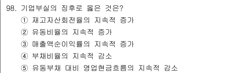 경영지도사_1차_2교시(구) 2024년 98번 - 정답과 핵심 포인트를 검수 중인 기출문제