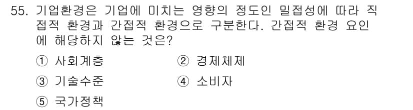 경영지도사_1차_2교시 2024년 55번 - 정답과 핵심 포인트를 검수 중인 기출문제