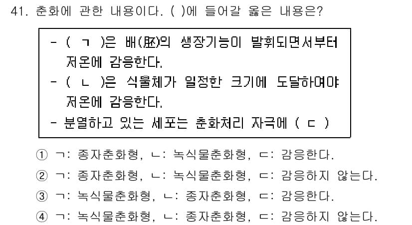 농산물품질관리사_1차 2024년 41번 - (가)에서 "배(葱)의 생장기능이"라는 표현은 농산물의 생육과 관련된 내... 에 관한 핵심 기출문제