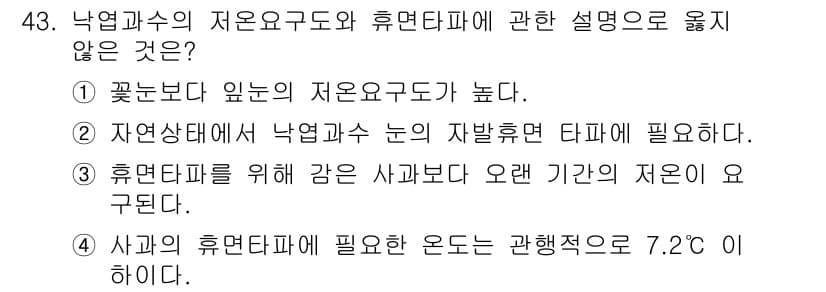 농산물품질관리사_1차 2024년 43번 - 정답과 핵심 포인트를 검수 중인 기출문제