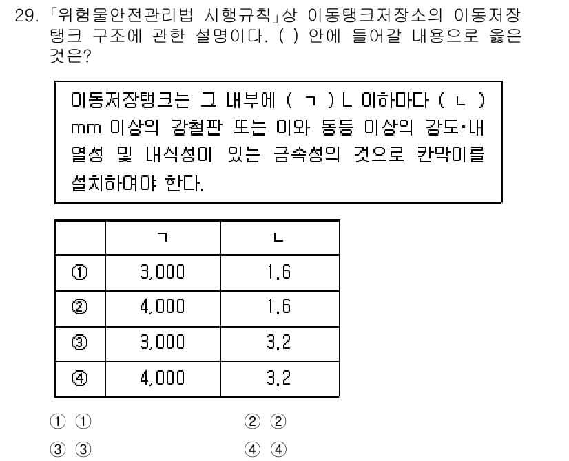 소방공무원(경력)_소방관계법규(구) 2024년 29번 - 이동저장탱크는 내부에 1m 이상 강한 압력 또는 그 이상의 동등한 강도의... 에 관한 핵심 기출문제