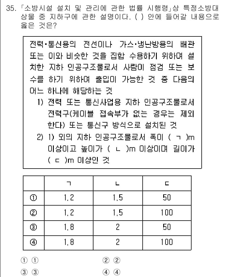 소방공무원(경력)_소방관계법규(구) 2024년 35번 - 해당 법은 소방공무원의 전문성과 안전성을 유지하기 위해 제정되었습니다. ... 에 관한 핵심 기출문제