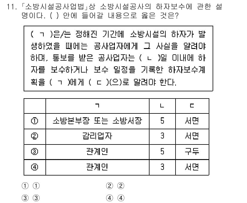소방공무원(경력)_소방관계법규 2024년 11번 - 소방시설공사업법은 소방시설의 설치 및 유지관리에 관한 공공의 안전을 확보... 에 관한 핵심 기출문제