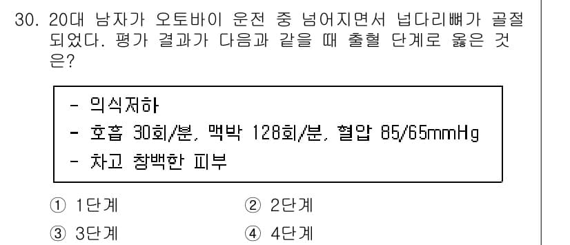 소방공무원(경력)_응급처치학개론 2024년 30번 - 정답과 핵심 포인트를 검수 중인 기출문제