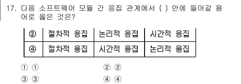 소방공무원(경력)_컴퓨터일반 2024년 17번 - 정답과 핵심 포인트를 검수 중인 기출문제