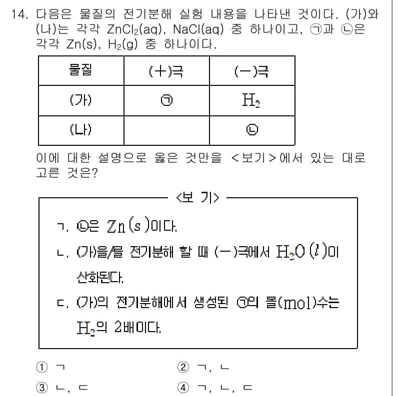 소방공무원(경력)_화학개론 2024년 14번 - 정답과 핵심 포인트를 검수 중인 기출문제
