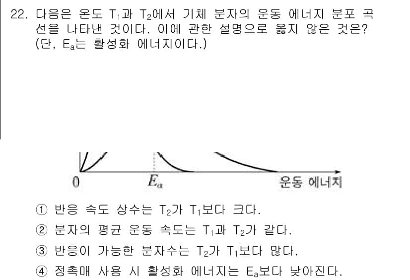 소방공무원(경력)_화학개론 2024년 22번 - 정답과 핵심 포인트를 검수 중인 기출문제