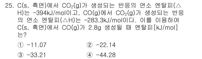 소방공무원(경력)_화학개론 2024년 25번 - 정답과 핵심 포인트를 검수 중인 기출문제