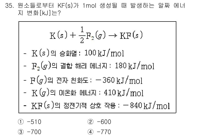 소방공무원(경력)_화학개론 2024년 35번 - 주어진 정보에 따라 KF(s)의 생성 반응에서 에너지 변화를 고려합니다.... 에 관한 핵심 기출문제