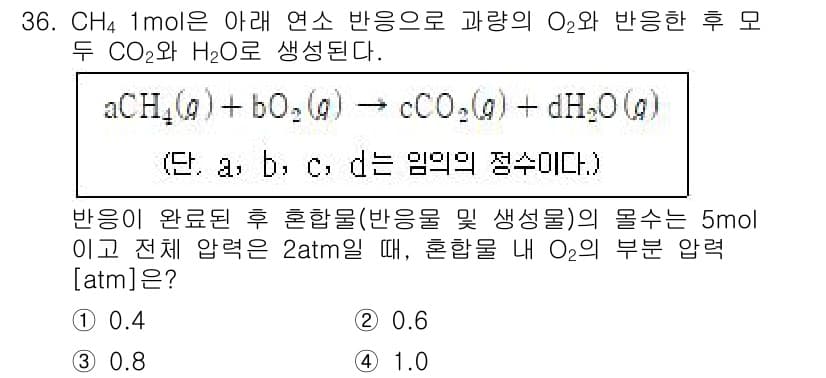 소방공무원(경력)_화학개론 2024년 36번 - 주어진 반응에서 메탄(CH₄)과 산소(O₂)의 반응으로 이산화탄소(CO₂... 에 관한 핵심 기출문제