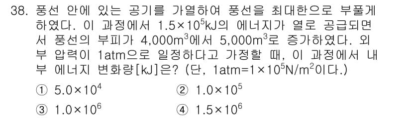 소방공무원(경력)_화학개론 2024년 38번 - 정답과 핵심 포인트를 검수 중인 기출문제