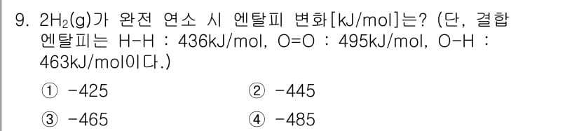 소방공무원(경력)_화학개론 2024년 9번 - 정답과 핵심 포인트를 검수 중인 기출문제
