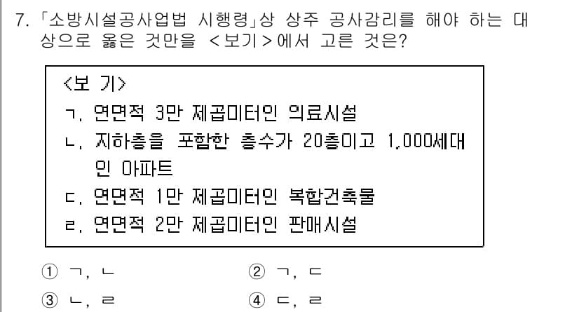 소방공무원(공개)_소방관계법규 2024년 7번 - 정답과 핵심 포인트를 검수 중인 기출문제