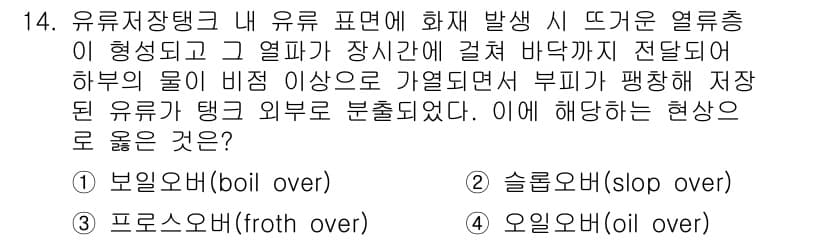 소방공무원(공개,경력)_소방학개론(구) 2024년 14번 - . 보일법(boil over)

보일법은 유류 탱크의 표면에서 화재가 발... 에 관한 핵심 기출문제