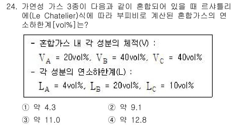 소방공무원(공개,경력)_소방학개론 2024년 24번 - 가연성 가스 3종의 혼합비율에서, 각각의 부피 비율을 통해 몰수나 연소에... 에 관한 핵심 기출문제