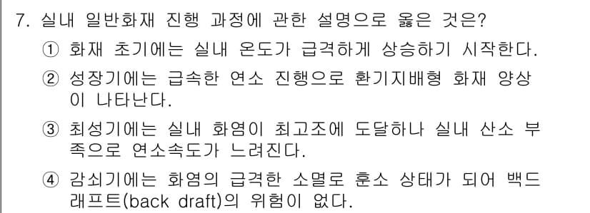 소방공무원(공개,경력)_소방학개론 2024년 7번 - 정답과 핵심 포인트를 검수 중인 기출문제
