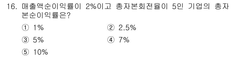공인노무사_1차(경영학개론)(구) 2015년 16번 - 매출액순이익률이 2%이고 총자본회전율이 5인 경우, 총자본이익률(ROA)... 에 관한 핵심 기출문제