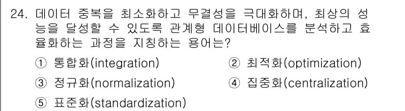 공인노무사_1차(경영학개론)(구) 2015년 24번 - 정답과 핵심 포인트를 검수 중인 기출문제