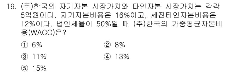 공인노무사_1차(경영학개론)(구) 2019년 19번 - 정답과 핵심 포인트를 검수 중인 기출문제