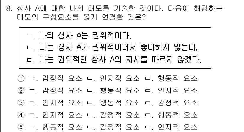 공인노무사_1차(경영학개론)(구) 2019년 8번 - 4번이 정답인 이유는, "나는 상사 A가 권위적이지 않다"는 인지적 요소... 에 관한 핵심 기출문제