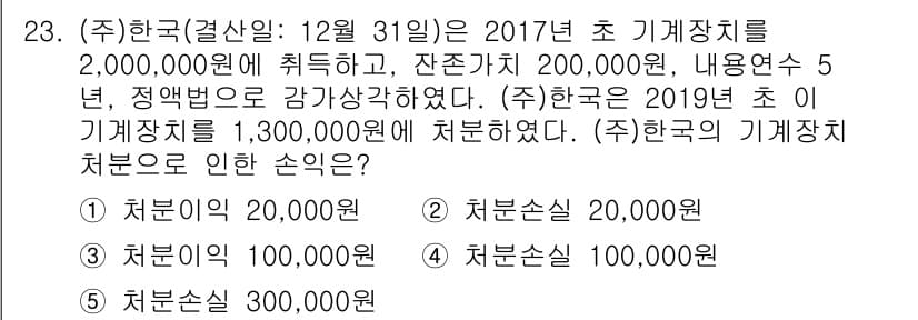 공인노무사_1차(경영학개론) 2019년 23번 - 정답과 핵심 포인트를 검수 중인 기출문제