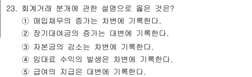 공인노무사_1차(경영학개론)(구) 2022년 23번 - 정답과 핵심 포인트를 검수 중인 기출문제