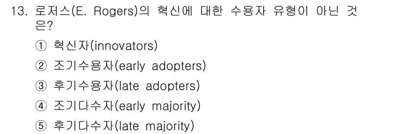 공인노무사_1차(경영학개론)(구) 2023년 13번 - 로저스의 혁신 확산 이론에서 '후기 수용자(late adopters)'는... 에 관한 핵심 기출문제
