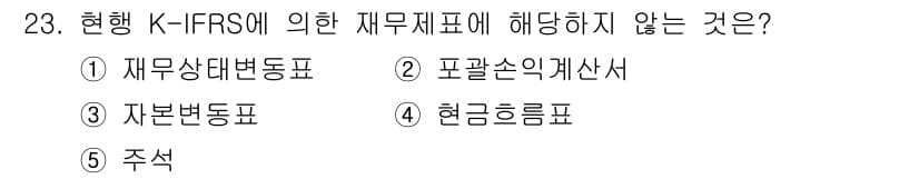 공인노무사_1차(경영학개론)(구) 2023년 23번 - 정답과 핵심 포인트를 검수 중인 기출문제