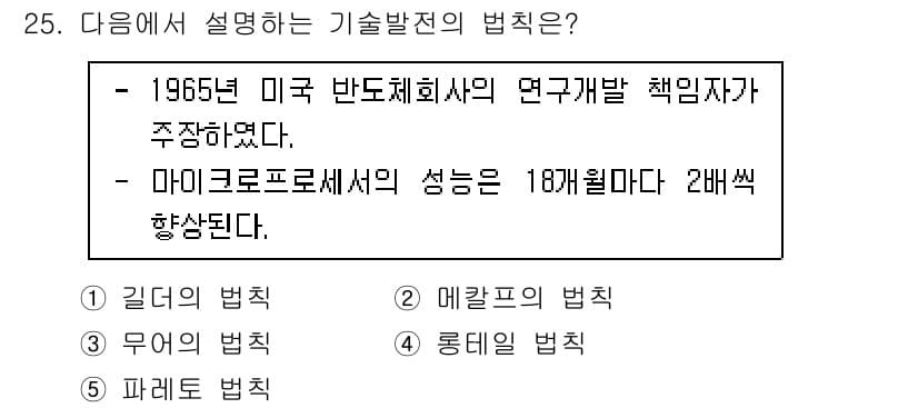 공인노무사_1차(경영학개론)(구) 2023년 25번 - 정답과 핵심 포인트를 검수 중인 기출문제