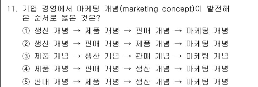 공인노무사_1차(경영학개론) 2023년 11번 - 마케팅 개념의 발전 순서는 소비자의 필요와 욕구를 중심으로 변화하였으며,... 에 관한 핵심 기출문제