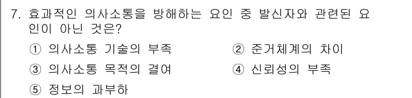 공인노무사_1차(경영학개론)(구) 2024년 7번 - 정답과 핵심 포인트를 검수 중인 기출문제