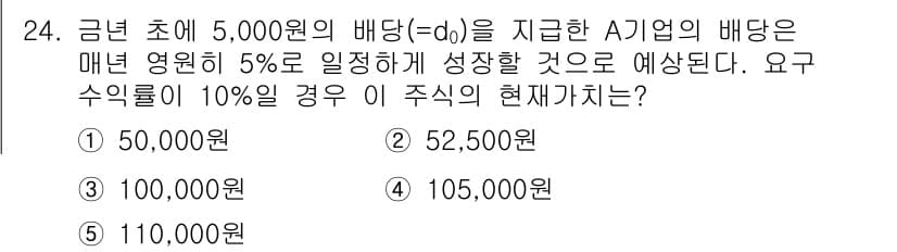 공인노무사_1차(경영학개론) 2024년 24번 - 정답과 핵심 포인트를 검수 중인 기출문제