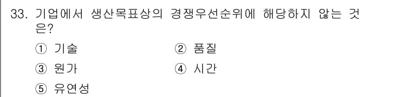 공인노무사_1차(경영학개론) 2024년 33번 - 정답과 핵심 포인트를 검수 중인 기출문제