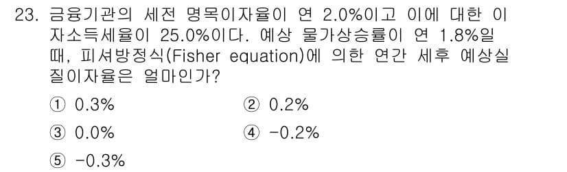 공인노무사_1차(경제학원론)(구) 2015년 23번 - 정답과 핵심 포인트를 검수 중인 기출문제