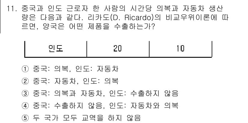 공인노무사_1차(경제학원론) 2015년 11번 - 리카도(B. Ricardo)의 비교우위 이론에 따르면, 각 국가는 자신이... 에 관한 핵심 기출문제