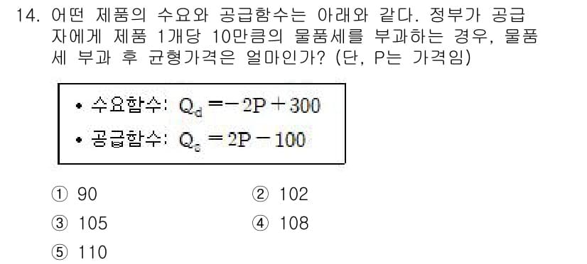 공인노무사_1차(경제학원론) 2015년 14번 - 주어진 수요함수와 공급함수는 각각 \( Q_d = -2P + 300 \)... 에 관한 핵심 기출문제