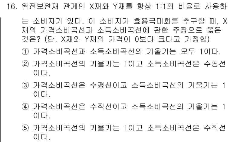 공인노무사_1차(경제학원론) 2015년 16번 - 이유: 가격소비곡선은 특정 소득 수준에서 소비자 선택의 최적 조합을 나타... 에 관한 핵심 기출문제