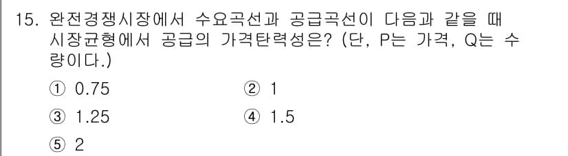 공인노무사_1차(경제학원론)(구) 2017년 15번 - 정답과 핵심 포인트를 검수 중인 기출문제