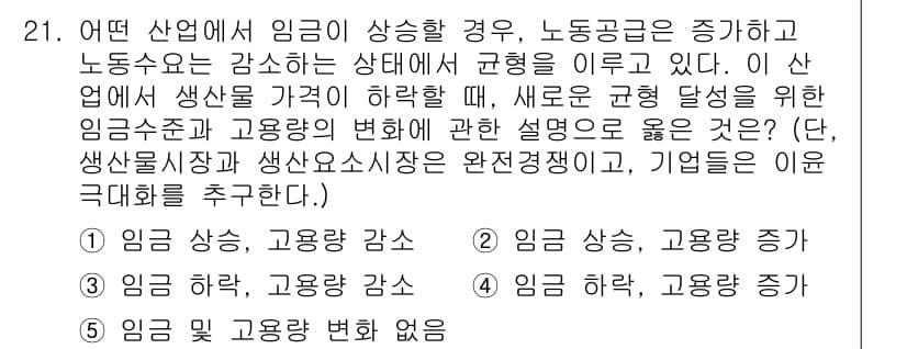 공인노무사_1차(경제학원론) 2017년 21번 - 임금이 상승하면 고용주가 부담하는 임금 비용이 증가하여 고용을 줄이게 되... 에 관한 핵심 기출문제