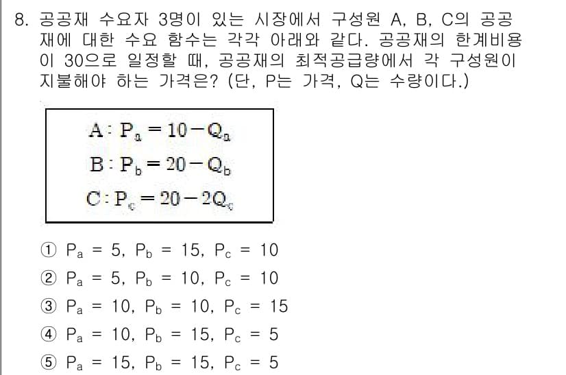 공인노무사_1차(경제학원론) 2017년 8번 - 정답과 핵심 포인트를 검수 중인 기출문제