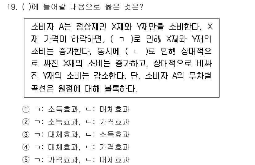 공인노무사_1차(경제학원론)(구) 2019년 19번 - 정답과 핵심 포인트를 검수 중인 기출문제