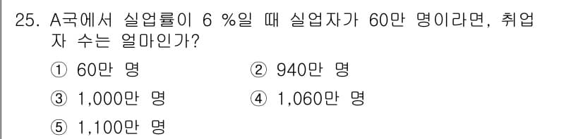 공인노무사_1차(경제학원론)(구) 2019년 25번 - 실업률은 실업자 수를 노동력(취업자 + 실업자)으로 나눈 비율입니다. 주... 에 관한 핵심 기출문제