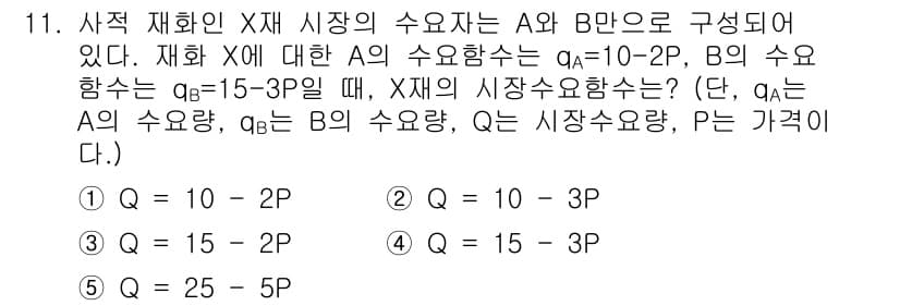 공인노무사_1차(경제학원론) 2019년 11번 - 주어진 수요함수에 따라 A와 B의 수요량을 구하면 각각 \( Q_A = ... 에 관한 핵심 기출문제