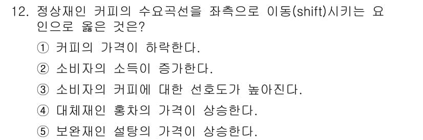 공인노무사_1차(경제학원론) 2019년 12번 - 정상재인 커피의 수요곡선이 좌측으로 이동하려면 소비자의 선호나 소득이 증... 에 관한 핵심 기출문제